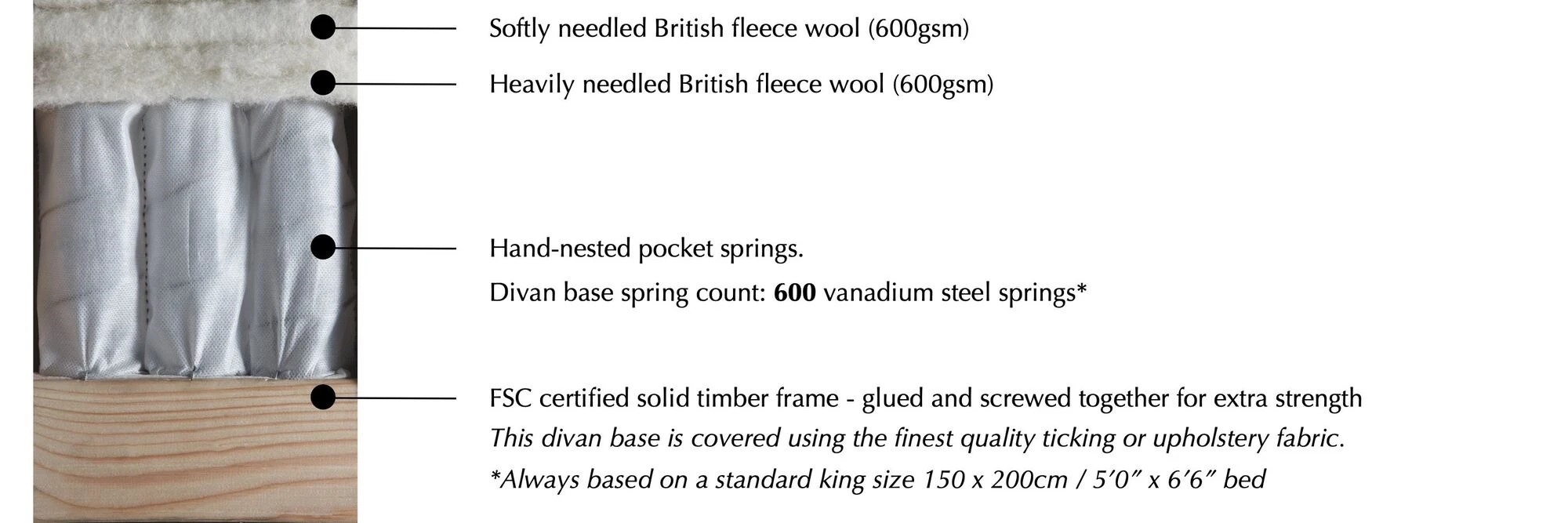 Vispring Devonshire divan base